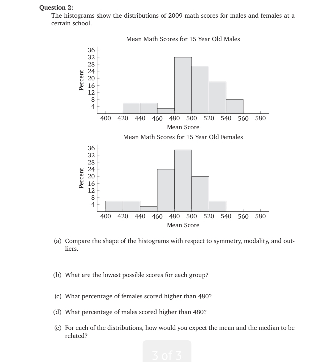 Question 2:
The histograms show the distributions of 2009 math scores for males and females at a
certain school.
Mean Math Scores for 15 Year Old Males
36
32
28
24
20
16
12
8
4
400 420 440 460 480 500 520 540 560
580
Mean Score
Mean Math Scores for 15 Year Old Females
36
32
28
24
20
16
12
8
4
400
420
440 460 480 500 520 540 560 580
Mean Score
(a) Compare the shape of the histograms with respect to symmetry, modality, and out-
liers.
(b) What are the lowest possible scores for each group?
(c) What percentage of females scored higher than 480?
(d) What percentage of males scored higher than 480?
(e) For each of the distributions, how would you expect the mean and the median to be
related?
3 of 3
Percent
Percent
