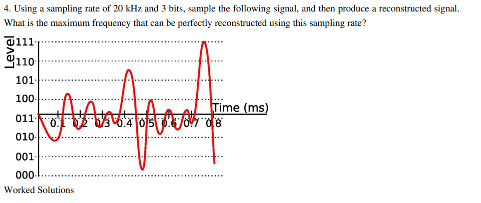 4. Using a sampling rate of 20 kHz and 3 bits, sample the following signal, and then produce a reconstructed signal.
What is the maximum frequency that can be perfectly reconstructed using this sampling rate?
111
110-
101.
100.
011-
010.
AAnt
....
Time (ms)
4
5 06 07 08
001.
000.
Worked Solutions