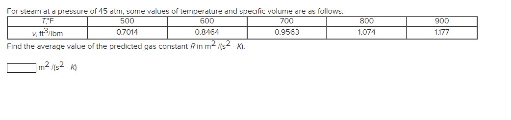 For steam at a pressure of 45 atm, some values of temperature and specific volume are as follows:
T,°F
700
500
0.7014
600
0.8464
v, ft³/lbm
0.9563
Find the average value of the predicted gas constant Rin m²/(s². K).
m²/(s². k)
800
1.074
900
1.177