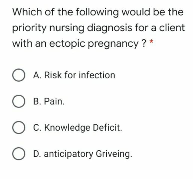 Which of the following would be the
priority nursing diagnosis for a client
with an ectopic pregnancy ? *
A. Risk for infection
О В.
B. Pain.
C. Knowledge Deficit.
O D. anticipatory Griveing.
O O O
