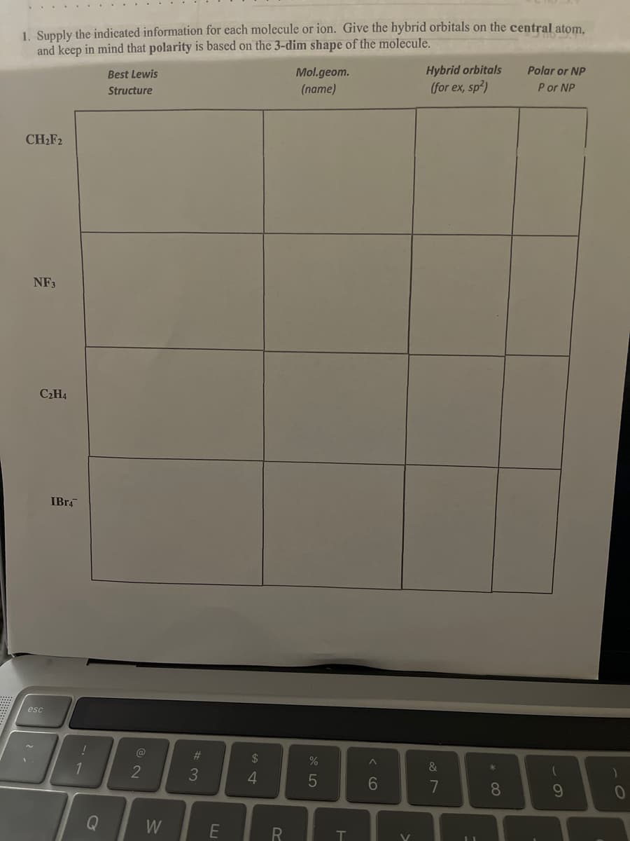 1. Supply the indicated information for each molecule or ion. Give the hybrid orbitals on the central atom.
and keep in mind that polarity is based on the 3-dim shape of the molecule.
Hybrid orbitals
(for ex, sp?)
Polar or NP
Mol.geom.
(name)
Best Lewis
Structure
P or NP
CH2F2
NF3
C2H4
IBr4
esc
23
2$
&
2
3
7
8
Q
W
R
