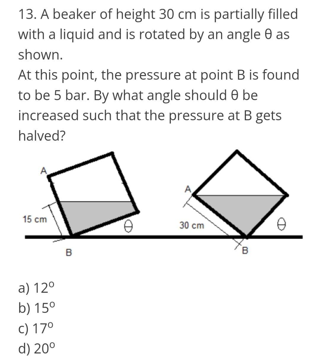 13. A beaker of height 30 cm is partially filled
with a liquid and is rotated by an angle 0 as
shown.
At this point, the pressure at point B is found
to be 5 bar. By what angle should 0 be
increased such that the pressure at B gets
halved?
A
15 cm
30 cm
В
B.
a) 12°
b) 15°
c) 17°
d) 20°
