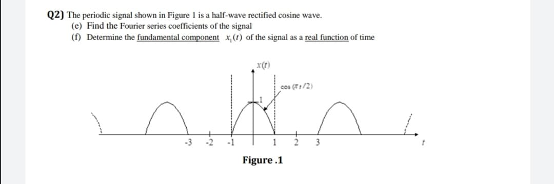 Q2) The periodic signal shown in Figure 1 is a half-wave rectified cosine wave.
(e) Find the Fourier series coefficients of the signal
(f) Determine the fundamental component x, (t) of the signal as a real function of time
x(t)
cos (T1/2)
1
Figure .1
