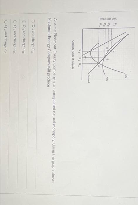 Price (per unit)
8
MR
Oca 0₁
Quantity (units of output)
QA and charge PA
QB and charge PB.
O Q8 and charge PD.
Qc and charge Pc
ATC
Demand
Assume Piedmont Energy Company is an unregulated natural monopoly. Using the graph above,
Piedmont Energy Company will produce