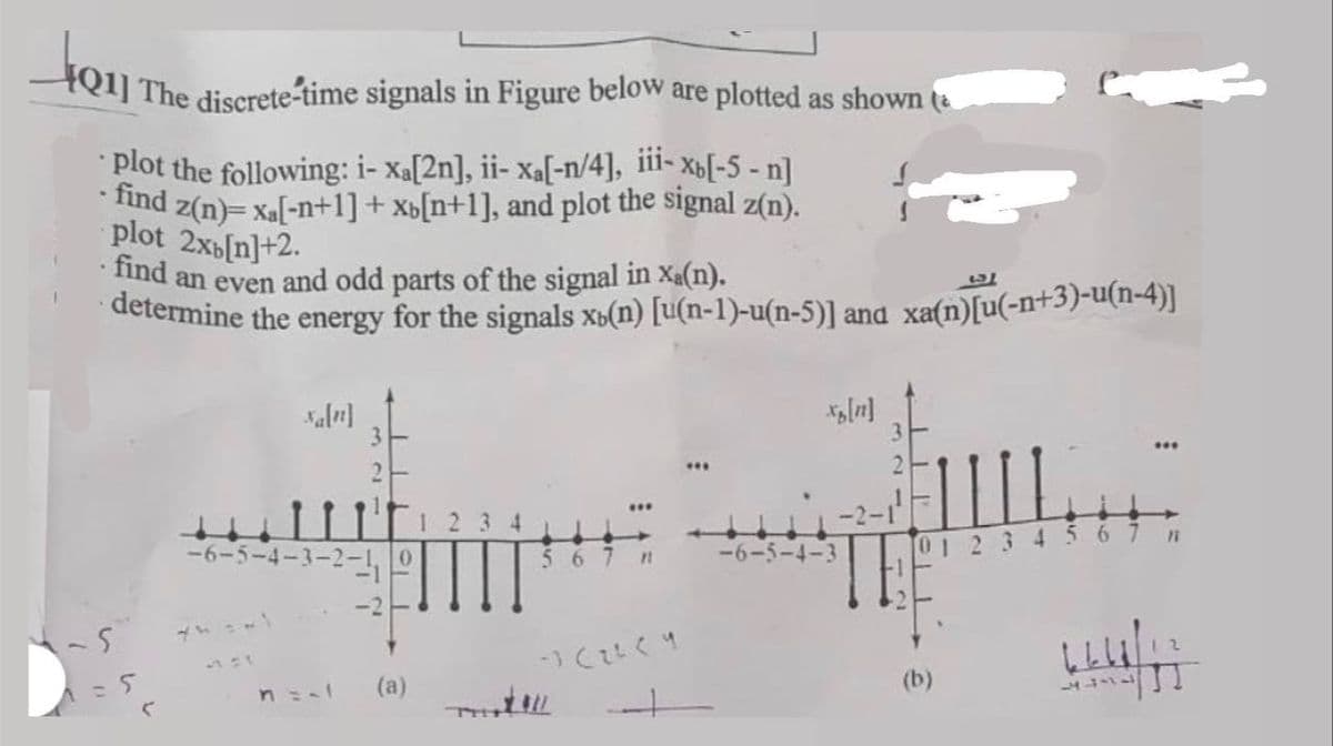 101] The discrete-time signals in Figure below are plotted as shown to
plot the following: i-xa[2n], ii-xa[-n/4], iii- Xb[-5 - n]
find z(n)= x₁[-n+1] + x[n+1], and plot the signal z(n).
plot 2xb[n]+2.
.
. find an even and odd parts of the signal in Xa(n).
determine the energy for the signals xb(n) [u(n-1)-u(n-5)] and
S
= 5
-6-5-
11171 2 3 4
-3-2--1₁
-2
n=al
0
(a)
567
***
T!!!
11
-3 (24 (9
-6-5-4-3
xa(n)[u(-n+3)-u(n-4)]
012345
11
Luffi