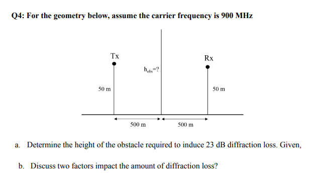 Q4: For the geometry below, assume the carrier frequency is 900 MHz
Tx
Rx
50 m|
50 m
500 m
500 m
a. Determine the height of the obstacle required to induce 23 dB diffraction loss. Given,
b. Discuss two factors impact the amount of diffraction loss?
