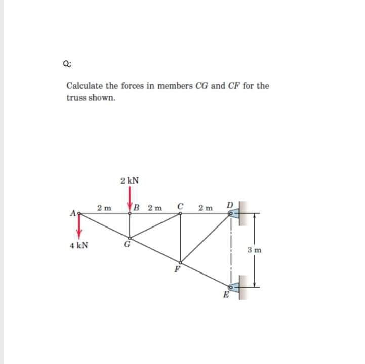 Q;
Calculate the forces in members CG and CF for the
truss shown.
2 kN
2 m
As
В 2m
с 2 m
4 kN
3 m
E
