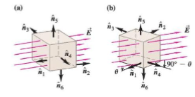 (a)
(b)
90-0
