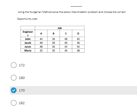 Using the Hungarian Method solve the below Maximization problem and choose the correct
Opportunity cost:
Engineer
$
John
Jacob
Juran
Maria
O 172
180
170
O 182
A
44
40
48
32
B
36
38
36
30
Job
n
48
40
34
36
D
42
36
42
38