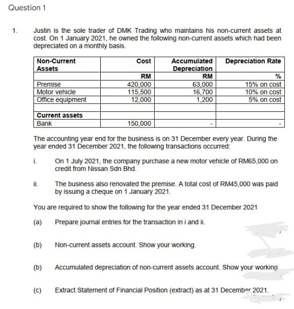 Question 1
1.
Justin is the sole trader of DMK Trading who maintains his non-current assets at
cost. On 1 January 2021, he owned the following non-current assets which had been
depreciated on a monthly basis.
Non-Current
Cost
Accumulated
Depreciation Rate
Assets
Depreciation
RM
RM
%
Premise
420,000
63,000
15% on cost
Motor vehicle
115,500
16,700
10% on cost
Office equipment
12,000
1,200
5% on cost
Current assets
Bank
150,000
The accounting year end for the business is on 31 December every year. During the
year ended 31 December 2021, the following transactions occurred:
i.
On 1 July 2021, the company purchase a new motor vehicle of RM65,000 on
credit from Nissan Sdn Bhd.
ii.
The business also renovated the premise. A total cost of RM45,000 was paid
by issuing a cheque on 1 January 2021.
You are required to show the following for the year ended 31 December 2021
Prepare journal entries for the transaction in i and ii.
(a)
(b)
Non-current assets account. Show your working.
(b)
Accumulated depreciation of non-current assets account. Show your working
(C)
Extract Statement of Financial Position (extract) as at 31 December 2021.