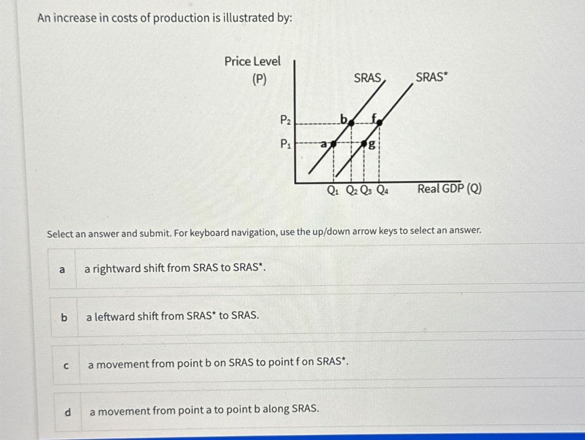 An increase in costs of production is illustrated by:
Price Level
(P)
SRAS
SRAS*
F
P₂
b
P₁
g
Q1 Q2 Q3 Q4
Real GDP (Q)
Select an answer and submit. For keyboard navigation, use the up/down arrow keys to select an answer.
a
a rightward shift from SRAS to SRAS*.
b
a leftward shift from SRAS* to SRAS.
C
a movement from point b on SRAS to point fon SRAS*.
d
a movement from point a to point b along SRAS.