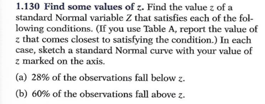 1.130 Find some values of z. Find the value z of a
standard Normal variable Z that satisfies each of the fol-
lowing conditions. (If you use Table A, report the value of
z that comes closest to satisfying the condition.) In each
case, sketch a standard Normal curve with your value of
z marked on the axis.
(a) 28% of the observations fall below z.
(b) 60% of the observations fall above z.