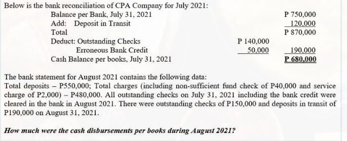 Below is the bank reconciliation of CPA Company for July 2021:
Balance per Bank, July 31, 2021
Add: Deposit in Transit
P 750,000
120,000
P 870,000
Total
Deduct: Outstanding Checks
Erroneous Bank Credit
Cash Balance per books, July 31, 2021
P 140,000
50,000
190,000
P 680,000
The bank statement for August 2021 contains the following data:
Total deposits – P550,000; Total charges (including non-sufficient fund check of P40,000 and service
charge of P2,000) – P480,000. All outstanding checks on July 31, 2021 including the bank credit were
cleared in the bank in August 2021. There were outstanding checks of P150,000 and deposits in transit of
P190,000 on August 31, 2021.
How much were the cash disbursements per books during August 2021?
