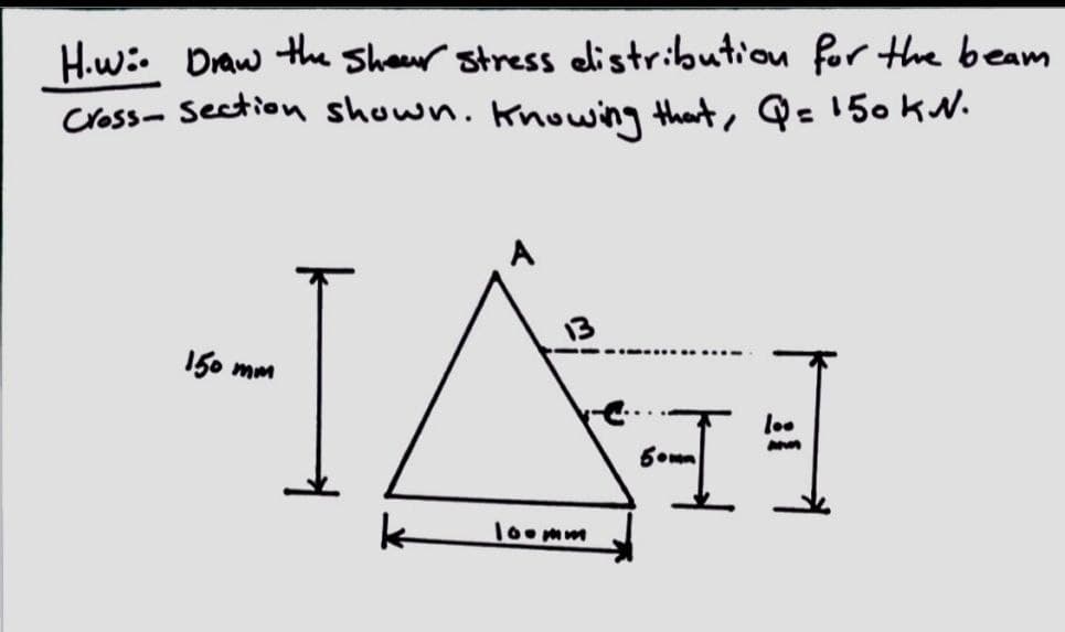 H.wi. Draw the Sheer stress elistribution for the beam
Cross- Section shown. Knowing thant, Q= 150KN.
13
150 mm
6.
1oomm
