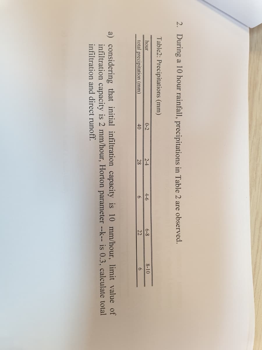 2. During a 10 hour rainfall, precipitations in Table 2 are observed.
Table2: Precipitations (mm)
hour
0-2
2-4
4-6
6-8
8-10
total precipitation (mm)
40
28
6
22
6
a) considering that initial infiltration capacity is 10 mm/hour, limit value of
infiltration capacity is 2 mm/hour, Horton parameter --k-- is 0.3, calculate total
infiltration and direct runoff.
