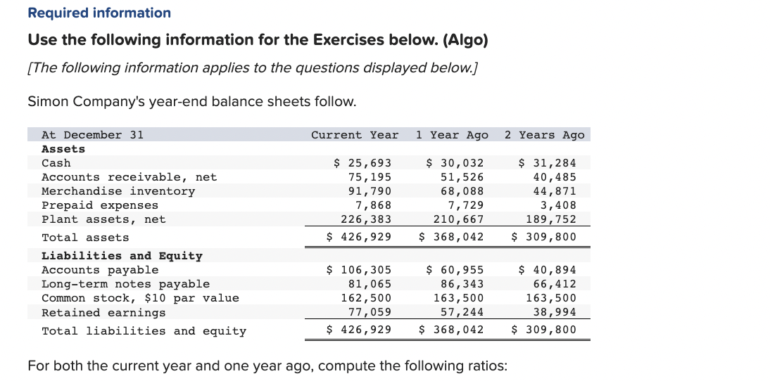 Required information
Use the following information for the Exercises below. (Algo)
[The following information applies to the questions displayed below.]
Simon Company's year-end balance sheets follow.
At December 31
Assets
Cash
Accounts receivable, net
Merchandise inventory
Prepaid expenses
Plant assets, net
Total assets
Liabilities and Equity
Accounts payable
Long-term notes payable
Common stock, $10 par value
Retained earnings
Total liabilities and equity.
Current Year
$ 25,693
75,195
91,790
7,868
226,383
$426,929
1 Year Ago
$ 30,032
51,526
68,088
7,729
210,667
$ 368,042
2 Years Ago
$ 60,955
86,343
$ 106,305
81,065
162,500
$ 40,894
66,412
163,500
163,500
57,244
77,059
38,994
$ 426,929 $ 368,042 $ 309,800
$ 31,284
40,485
44,871
3,408
189,752
$ 309,800
For both the current year and one year ago, compute the following ratios: