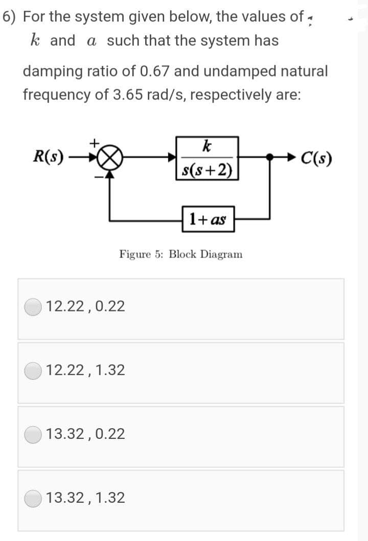 6) For the system given below, the values of -
k and a such that the system has
damping ratio of 0.67 and undamped natural
frequency of 3.65 rad/s, respectively are:
k
R(s)
C(s)
s(s+2)
1+ as
Figure 5: Block Diagram
12.22 ,0.22
12.22 , 1.32
13.32, 0.22
13.32,1.32

