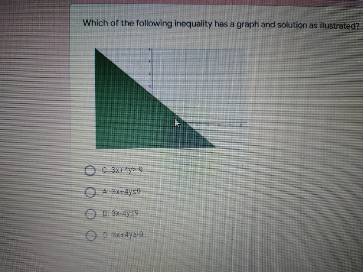 Which of the following inequality has a graph and solution as illustrated?
O C. 3x+4yz-9
A. 3x+4y<9
B 3x-4ys9
D. 3x+4y2 9
