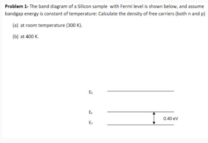 Problem 1- The band diagram of a Silicon sample with Fermi level is shown below, and assume
bandgap energy is constant of temperature: Calculate the density of free carriers (both n and p)
(a) at room temperature (300 K).
(b) at 400 K.
Ec
Es
Ev
0.40 eV