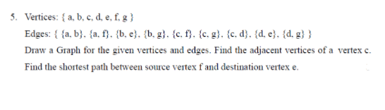 5. Vertices: (a, b, c, d, e, f, g)
Edges: {(a, b), (a, f), (b, e), (b, g). (c. f). (c. g). (c. d), (d. e), (d. g} }
Draw a Graph for the given vertices and edges. Find the adjacent vertices of a vertex c.
Find the shortest path between source vertex f and destination vertex e.