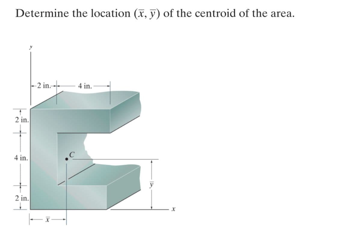 Determine the location (x, y) of the centroid of the area.
2 in.
4 in.
2 in.
2 in.
4 in.
|— x