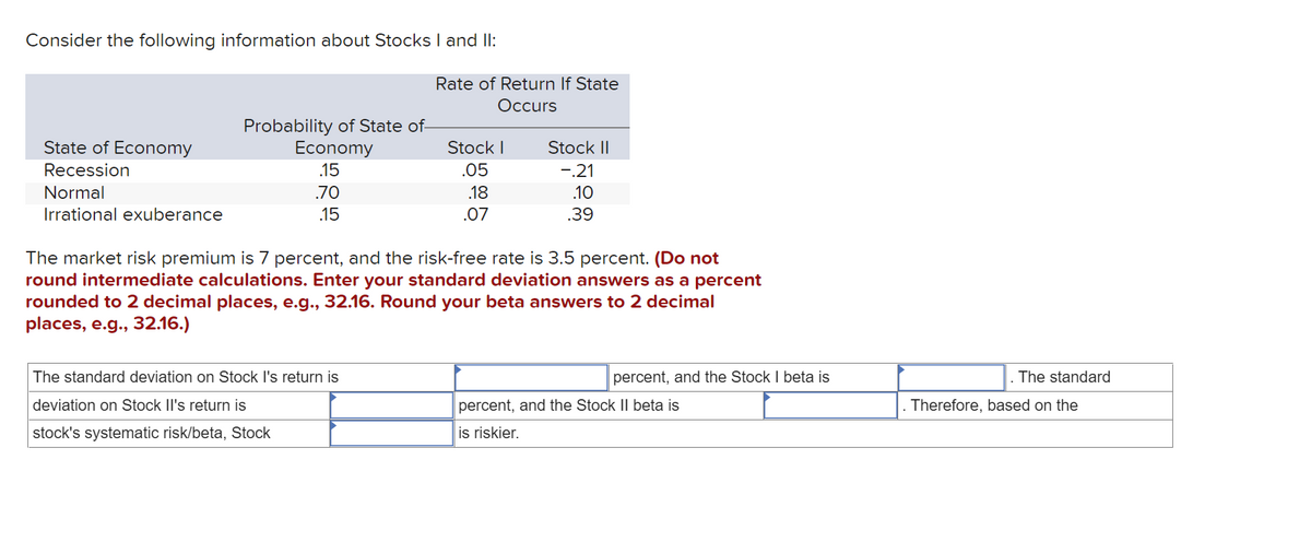 Consider the following information about Stocks I and ll:
Rate of Return If State
Occurs
Probability of State of-
Economy
.15
State of Economy
Stock I
Stock II
Recession
.05
-.21
Normal
.70
.18
.10
Irrational exuberance
.15
.07
.39
The market risk premium is 7 percent, and the risk-free rate is 3.5 percent. (Do not
round intermediate calculations. Enter your standard deviation answers as a percent
rounded to 2 decimal places, e.g., 32.16. Round your beta answers to 2 decimal
places, e.g., 32.16.)
The standard deviation on Stock l's return is
percent, and the Stock I beta is
The standard
deviation on Stock Il's return is
percent, and the Stock II beta is
Therefore, based on the
stock's systematic risk/beta, Stock
is riskier.
