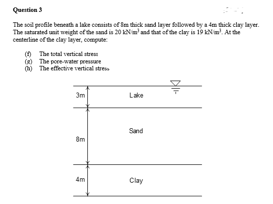Question 3
The soil profile beneath a lake consists of 8m thick sand layer followed by a 4m thick clay layer.
The saturated unit weight of the sand is 20 kN/m³ and that of the clay is 19 kN/m³. At the
centerline of the clay layer, compute:
(f) The total vertical stress
(g) The pore-water pressure
(h) The effective vertical stress
3m
Lake
Sand
8m
4m
Clay