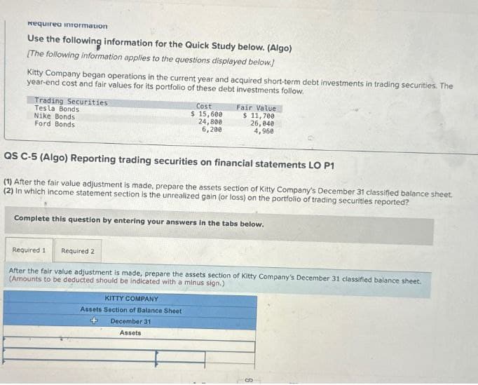 Requirea information
Use the following information for the Quick Study below. (Algo)
[The following information applies to the questions displayed below.]
Kitty Company began operations in the current year and acquired short-term debt investments in trading securities. The
year-end cost and fair values for its portfolio of these debt investments follow.
Trading Securities
Tesla Bonds
Nike Bonds
Ford Bonds
Cost
$ 15,600
24,800
6,200
Fair Value
$11,700
26,040
4,960
QS C-5 (Algo) Reporting trading securities on financial statements LO P1
(1) After the fair value adjustment is made, prepare the assets section of Kitty Company's December 31 classified balance sheet.
(2) In which income statement section is the unrealized gain (or loss) on the portfolio of trading securities reported?
Complete this question by entering your answers in the tabs below.
Required 1 Required 2
After the fair value adjustment is made, prepare the assets section of Kitty Company's December 31 classified balance sheet.
(Amounts to be deducted should be indicated with a minus sign.)
KITTY COMPANY
Assets Section of Balance Sheet
December 31
Assets