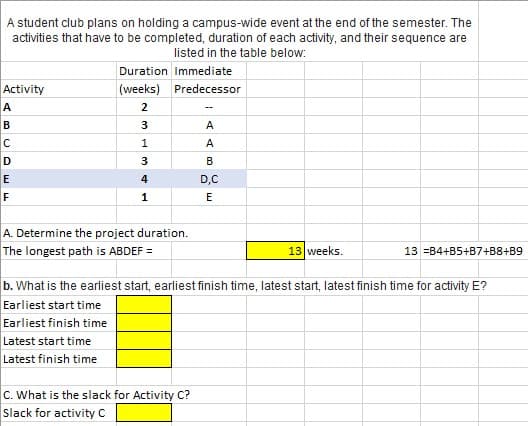 A student club plans on holding a campus-wide event at the end of the semester. The
activities that have to be completed, duration of each activity, and their sequence are
listed in the table below:
Duration Immediate
Activity
(weeks) Predecessor
A
2
B
3
A
C
1
A
3
B
E
F
4
D,C
1
E
A. Determine the project duration.
The longest path is ABDEF =
13 weeks.
13 =B4+B5+B7+B8+B9
b. What is the earliest start, earliest finish time, latest start, latest finish time for activity E?
Earliest start time
Earliest finish time
Latest start time
Latest finish time
C. What is the slack for Activity C?
Slack for activity C
