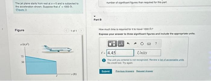 The jet plane starts from rest at s= 0 and is subjected to
the acceleration shown. Suppose that s = 1000 ft
(Eigure 1)
Figure
75
50
1 of 1 >
(n)
Part B
number of significant figures than required for this part.
How much time is required for it to travel 1000 ft?
Express your answer to three significant figures and include the appropriate units.
HÅ
-4.45
Units
The unit you entered is not recognized. Review a list of acceptable units
No credit lost. Try again
Submit
?
Previous Answers Bequest Answer