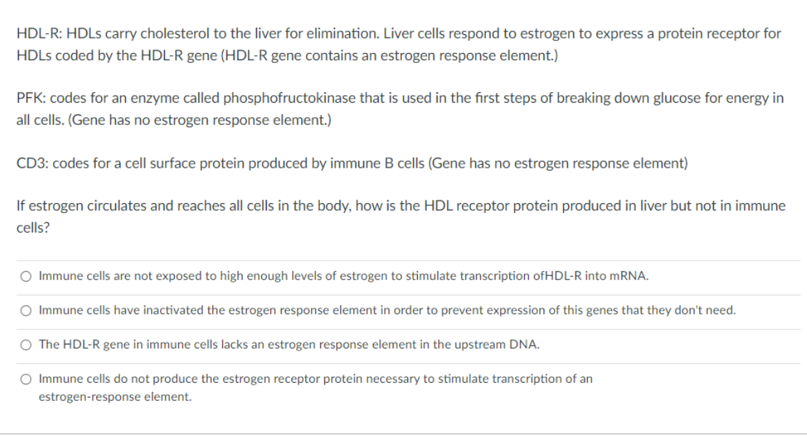 HDL-R: HDLS carry cholesterol to the liver for elimination. Liver cells respond to estrogen to express a protein receptor for
HDLS coded by the HDL-R gene (HDL-R gene contains an estrogen response element.)
PFK: codes for an enzyme called phosphofructokinase that is used in the first steps of breaking down glucose for energy in
all cells. (Gene has no estrogen response element.)
CD3: codes for a cell surface protein produced by immune B cells (Gene has no estrogen response element)
If estrogen circulates and reaches all cells in the body, how is the HDL receptor protein produced in liver but not in immune
cells?
O Immune cells are not exposed to high enough levels of estrogen to stimulate transcription ofHDL-R into mRNA.
O Immune cells have inactivated the estrogen response element in order to prevent expression of this genes that they don't need.
O The HDL-R gene in immune cells lacks an estrogen response element in the upstream DNA.
O Immune cells do not produce the estrogen receptor protein necessary to stimulate transcription of an
estrogen-response element.
