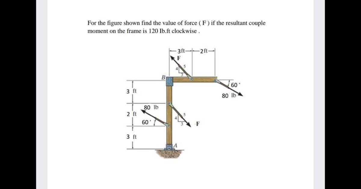 For the figure shown find the value of force (F) if the resultant couple
moment on the frame is 120 Ib.ft clockwise.
-3ft-2ft-
F
60
3 ft
80 lb
80 lb
2 ft
60'
F
3 ft
