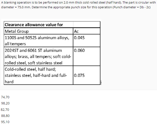 A blanking operation is to be performed on 2.0 mm thick cold rolled steel (half hard). The part is circular with
diameter = 75.0 mm. Determine the appropriate punch size for this operation (Punch diameter = Db - 20)
Clearance allowance value for
Metal Group
1100S and 5052S aluminum alloys, 0.045
all tempers
2024ST and 6061 ST aluminum
alloys; brass, all tempers; soft cold-
rolled steel, soft stainless steel
Cold-rolled steel, half hard;
stainless steel, half-hard and full-
hard
Ac
0.060
0.075
74,70
98,20
82,70
88,80
95,10
