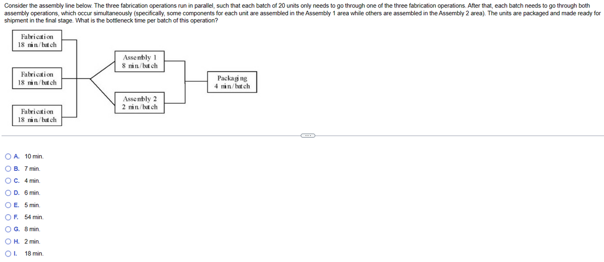 Consider the assembly line below. The three fabrication operations run in parallel, such that each batch of 20 units only needs to go through one of the three fabrication operations. After that, each batch needs to go through both
assembly operations, which occur simultaneously (specifically, some components for each unit are assembled in the Assembly 1 area while others are assembled in the Assembly 2 area). The units are packaged and made ready for
shipment in the final stage. What is the bottleneck time per batch of this operation?
Fabrication
18 min/bat ch
Fabrication
18 min/bat ch
Fabrication
18 min/bat ch
OA.
10 min.
O B. 7 min.
OC. 4 min.
O D. 6 min.
O E. 5 min.
O F. 54 min.
OG. 8 min.
OH. 2 min.
O I. 18 min.
Assembly 1
8 min/bat ch
Assembly 2
2 min/bat ch
Packaging
4 min/bat ch