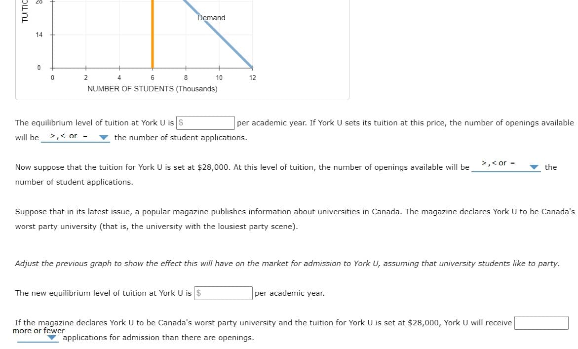 Demand
14
2
4.
8
10
12
NUMBER OF STUDENTS (Thousands)
The equilibrium level of tuition at York U is $
per academic year. If York U sets its tuition at this price, the number of openings available
will be
>,< or =
the number of student applications.
>,< or =
Now suppose that the tuition for York U is set at $28,000. At this level of tuition, the number of openings available will be
the
number of student applications.
Suppose that in its latest issue, a popular magazine publishes information about universities in Canada. The magazine declares York U to be Canada's
worst party university (that is, the university with the lousiest party scene).
Adjust the previous graph to show the effect this will have on the market for admission to York U, assuming that university students like to party.
The new equilibrium level of tuition at York U is $
per academic year.
If the magazine declares York U to be Canada's worst party university and the tuition for York U is set at $28,000, York U will receive
more or fewer
applications for admission than there are openings.
TUITIC
