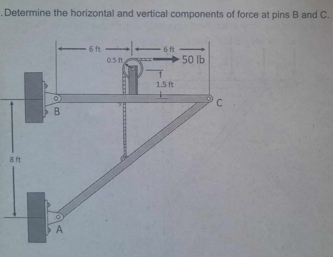 . Determine the horizontal and vertical components of force at pins B and C.
8 ft
O
B
A
6 ft 1
0.5 ft
6 ft
↑
1.5 ft
50 lb
C