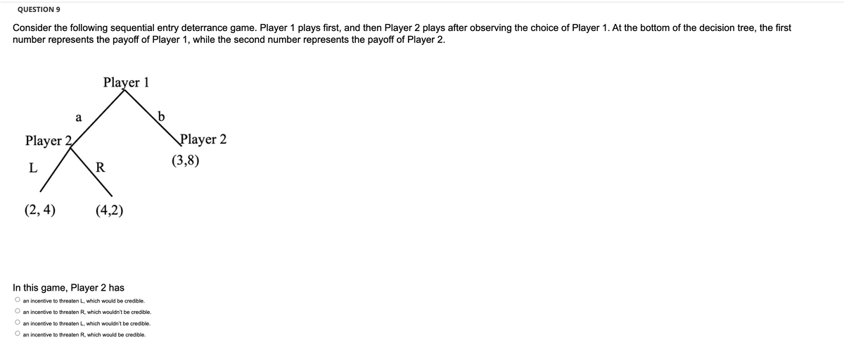 QUESTION 9
Consider the following sequential entry deterrance game. Player 1 plays first, and then Player 2 plays after observing the choice of Player 1. At the bottom of the decision tree, the first
number represents the payoff of Player 1, while the second number represents the payoff of Player 2.
Player 2
L
(2,4)
a
Player 1
R
(4,2)
In this game, Player 2 has
an incentive to threaten L, which would be credible.
an incentive to threaten R, which wouldn't be credible.
an incentive to threaten L, which wouldn't be credible.
an incentive to threaten R, which would be credible.
Player 2
(3,8)