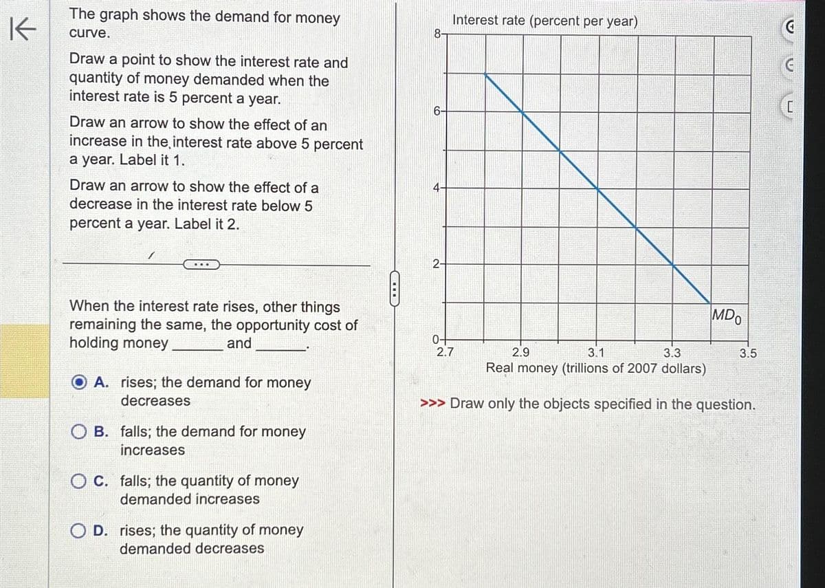 K
The graph shows the demand for money
curve.
Draw a point to show the interest rate and
quantity of money demanded when the
interest rate is 5 percent a year.
Draw an arrow to show the effect of an
increase in the interest rate above 5 percent
a year. Label it 1.
Draw an arrow to show the effect of a
decrease in the interest rate below 5
percent a year. Label it 2.
When the interest rate rises, other things
remaining the same, the opportunity cost of
holding money
and
A. rises; the demand for money
decreases
B. falls; the demand for money
increases
O C. falls; the quantity of money
demanded increases
OD. rises; the quantity of money
demanded decreases
8-
6-
4
2-
0+
Interest rate (percent per year)
2.7
MDO
2.9
3.1
3.3
Real money (trillions of 2007 dollars)
>>> Draw only the objects specified in the question.
3.5
€
G