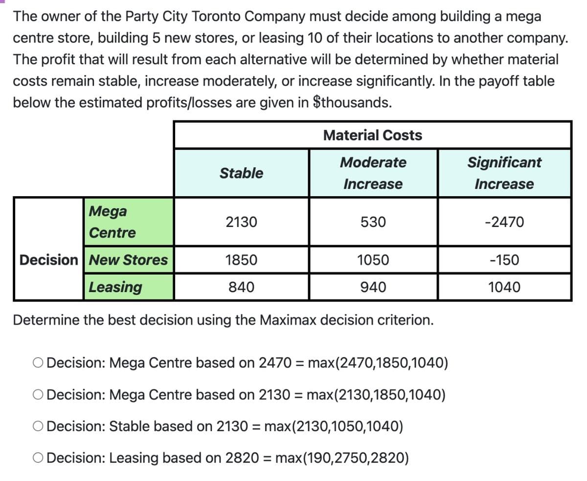 The owner of the Party City Toronto Company must decide among building a mega
centre store, building 5 new stores, or leasing 10 of their locations to another company.
The profit that will result from each alternative will be determined by whether material
costs remain stable, increase moderately, or increase significantly. In the payoff table
below the estimated profits/losses are given in $thousands.
Material Costs
Stable
Mega
Centre
Decision New Stores
Leasing
Determine the best decision using the Maximax decision criterion.
2130
Moderate
Increase
1850
840
530
1050
940
O Decision: Mega Centre based on 2470 = max(2470,1850,1040)
O Decision: Mega Centre based on 2130 = max(2130,1850,1040)
Decision: Stable based on 2130 = max(2130,1050,1040)
O Decision: Leasing based on 2820 = max(190,2750,2820)
Significant
Increase
-2470
-150
1040