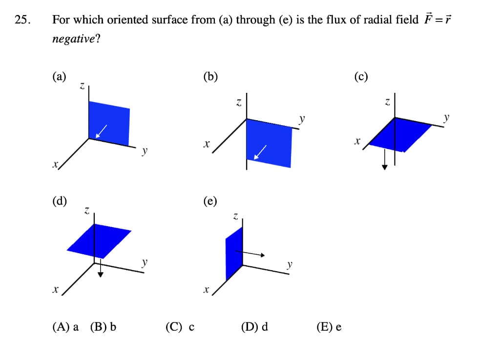 25.
For which oriented surface from (a) through (e) is the flux of radial field F =7
negative?
(b)
y
(d)
(e)
(А) а (В)b
(С) с
(D) d
(E) е
