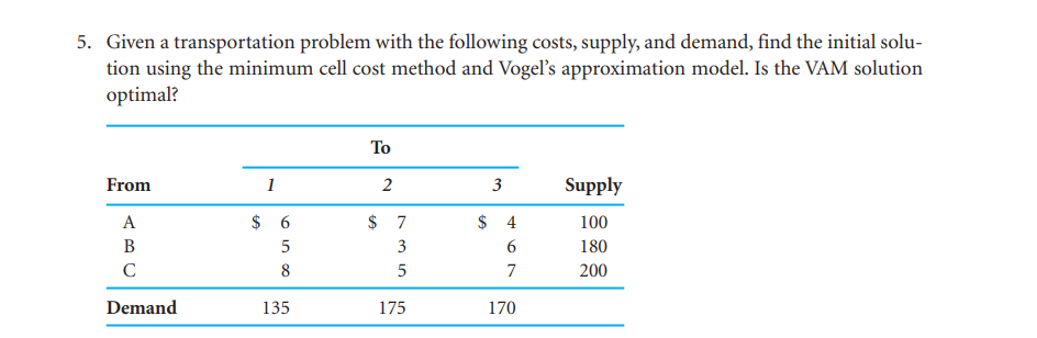 5. Given a transportation problem with the following costs, supply, and demand, find the initial solu-
tion using the minimum cell cost method and Vogel's approximation model. Is the VAM solution
optimal?
To
From
1
2
3
Supply
A
$ 7
$ 4
100
В
3
180
C
5
7
200
Demand
135
175
170
658
