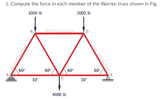1. Compute the force in each member of the Warren truss shown in Fig.
1000 lb
3000 Ib
MATHalino.com
60°
60°
60°
60°
E
10'
10'
4000 lb
0.onilsHTAM
MATHalino.com
