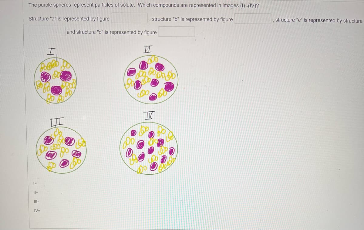 The purple spheres represent particles of solute. Which compounds are represented in images (1)-(IV)?
Structure "a" is represented by figure
, structure "b" is represented by figure
I
BOOOD
1=
||=
|||=
IV=
ㄸ
06
and structure "d" is represented by figure
Lay
Do
O
II
6000
Do
structure "c" is represented by structure