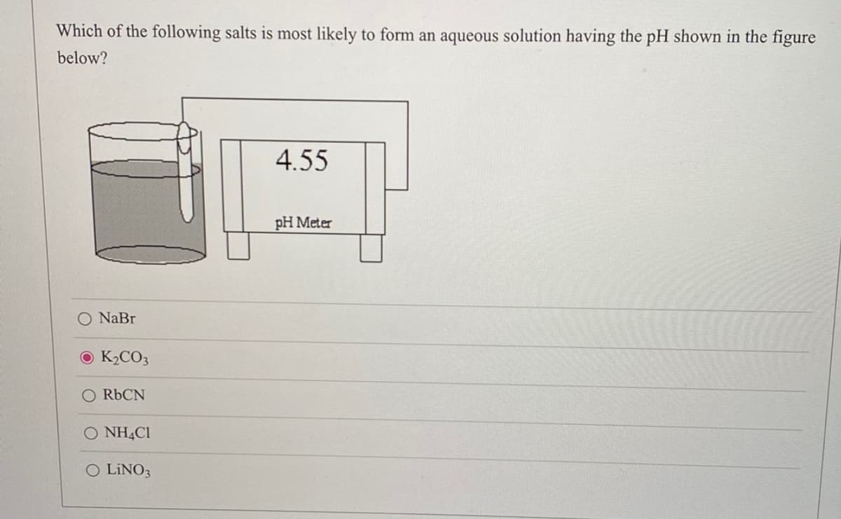 Which of the following salts is most likely to form an aqueous solution having the pH shown in the figure
below?
O NaBr
O K₂CO3
O RbCN
O NH4Cl
O LINO3
4.55
pH Meter
