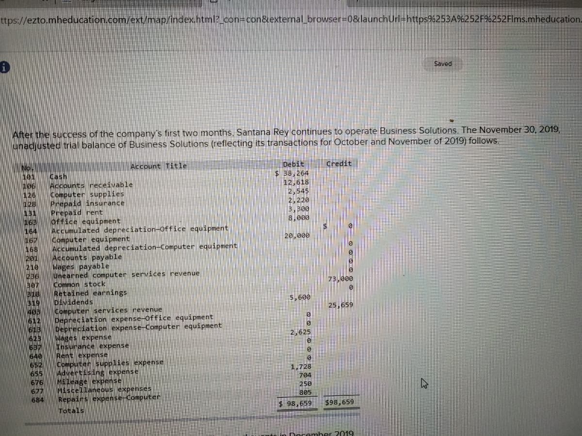 ttps://ezto.mheducation.com/ext/map/index.html?_con=con&external_browser=0&launchUrl=https%253A%252F%252Flms.mheducation.
Saved
After the success of the company's first two months, Santana Rey continues to operate Business Solutions. The November 30, 2019,
unadjusted trial balance of Business Solutions (reflecting its transactions for October and November of 2019) follows.
Debit
$ 38,264
No.
101
106
126
128
131
163
164
Account Title
Credit
Cash
Accounts receivable
Computer supplies
Prepaid insurance
Prepaid rent
Office equipment
Accumulated depreciation-Office equipment
Computer equipment
Accumulated depreciation-Computer equipment
Accounts payable
Wages payable
Unearned computer services revenue
Common stock
Retained earnings
Dividends
Computer services revenue
Depreciation expense-Office equipment
Depreciation expense-Computer equipment
Wages expense
Insurance expense
Rent expense
Computer supplies expense
Advertising expense
Mileage expense
Miscellaneous expenses
Repairs expense-Computer
12,618
2,545
2, 220
3,B00
8,000
167
20,000
168
201
210
236
307
73,000
la18
319
403
5,600
25,659
612
613
623
2,625
687
640
652
655
1,728
676
704
677
250
684
805
Totals
$ 98,659
$98,659
Docember 2019
