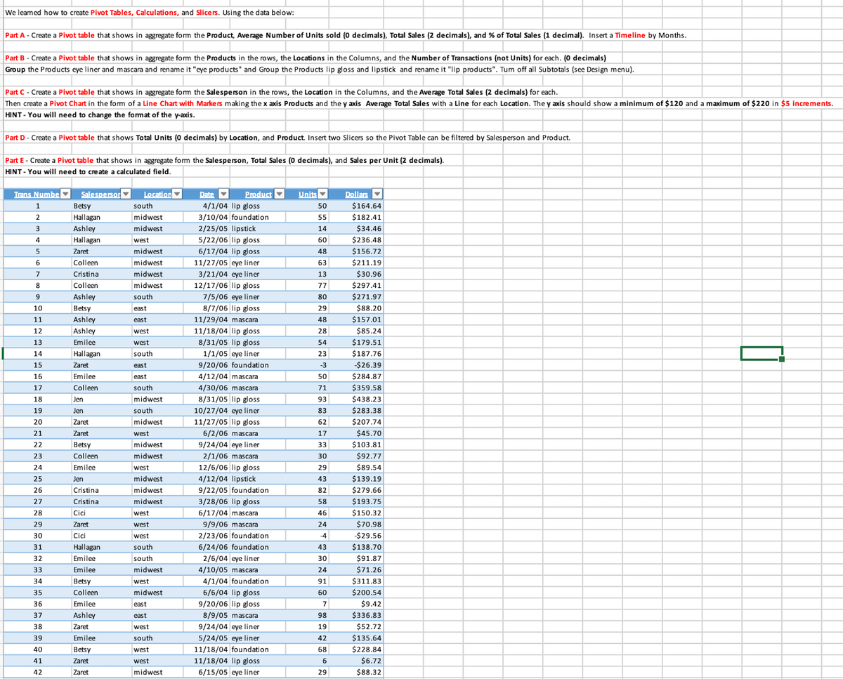 We learned how to create Pivot Tables, Calculations, and Slicers. Using the data below:
Part A - Create a Pivot table that shows in aggregate form the Product, Average Number of Units sold (0 decimals), Total Sales (2 decimals), and % of Total Sales (1 decimal). Insert a Timeline by Months.
Part B - Create a Pivot table that shows in aggregate form the Products in the rows, the Locations in the Columns, and the Number of Transactions (not Units) for each. (0 decimals)
Group the Products eye liner and mascara and rename it "eye products" and Group the Products lip gloss and lipstick and rename it "lip products". Tum off all Subtotals (see Design menu).
Part C - Create a Pivot table that shows in aggregate form the Salesperson in the rows, the Location in the Columns, and the Average Total Sales (2 decimals) for each.
Then create a Pivot Chart in the form of a Line Chart with Markers making the x axis Products and they axis Average Total Sales with a Line for each Location. The y axis should show a minimum of $120 and a maximum of $220 in $5 increments.
HINT-You will need to change the format of the y-axis.
Part D - Create a Pivot table that shows Total Units (0 decimals) by Location, and Product. Insert two Slicers so the Pivot Table can be filtered by Salesperson and Product.
Part E - Create a Pivot table that shows in aggregate form the Salesperson, Total Sales (0 decimals), and Sales per Unit (2 decimals).
HINT-You will need to create a calculated field.
Trans Numbe
1
2
3
4
5
6
7
8
9
10
11
12
13
14
15
16
17
18
19
20
21
22
23
24
25
26
27
28
29
30
31
32
33
34
35
36
37
38
39
40
41
42
Salespersor
Betsy
Hallagan
Ashley
Hallagan
Zaret
Colleen
Cristina
Colleen
Ashley
Betsy
Ashley
Ashley
Emilee
Hallagan
Zaret
Emilee
Colleen
Jen
Jen
Zaret
Zaret
Betsy
Colleen
Emilee
Jen
Cristina
Cristina
Cici
Zaret
Cici
Hallagan
Emilee
Emilee
Betsy
Colleen
Emilee
Ashley
Zaret
Emilee
Betsy
Zaret
Zaret
Location
south
midwest
midwest
west
midwest
midwest
midwest
midwest
south
east
east
west
west
south
east
east
south
midwest
south
midwest
west
midwest
midwest
west
midwest
midwest
midwest
west
west
west
south
south
midwest
west
midwest
east
east
west
south
west
west
midwest
Date ▾ Product
4/1/04 lip gloss
3/10/04 foundation
2/25/05 lipstick
5/22/06 lip gloss
6/17/04 lip gloss
11/27/05 eye liner
3/21/04 eye liner
12/17/06 lip gloss
7/5/06 eye liner
8/7/06 lip gloss
11/29/04 mascara
11/18/04 lip gloss
8/31/05 lip gloss
1/1/05 eye liner
9/20/06 foundation
4/12/04 mascara
4/30/06 mascara
8/31/05 lip gloss
10/27/04 eye liner
11/27/05 lip gloss
6/2/06 mascara
9/24/04 eye liner
2/1/06 mascara
12/6/06 lip gloss
4/12/04 lipstick
9/22/05 foundation
3/28/06 lip gloss
6/17/04 mascara
9/9/06 mascara
2/23/06 foundation
6/24/06 foundation
2/6/04 eye liner
4/10/05 mascara
4/1/04 foundation
6/6/04 lip gloss
9/20/06 lip gloss
8/9/05 mascara
9/24/04 eye liner
5/24/05 eye liner
11/18/04 foundation
11/18/04 lip gloss
6/15/05 eye liner
Units
50
55
14
60
48
63
13
77
80
29
48
28
54
23
-3
50
71
93
83
62
17
33
30
29
43
82
58
46
24
-4
43
30
24
91
60
7
98
19
42
68
6
29
Dollars
$164.64
$182.41
$34.46
$236.48
$156.72
$211.19
$30.96
$297.41
$271.97
$88.20
$157.01
$85.24
$179.51
$187.76
-$26.39
$284.87
$359.58
$438.23
$283.38
$207.74
$45.70
$103.81
$92.77
$89.54
$139.19
$279.66
$193.75
$150.32
$70.98
-$29.56
$138.70
$91.87
$71.26
$311.83
$200.54
$9.42
$336.83
$52.72
$135.64
$228.84
$6.72
$88.32
0