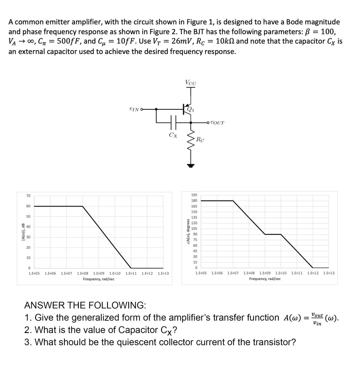 A common emitter amplifier, with the circuit shown in Figure 1, is designed to have a Bode magnitude
and phase frequency response as shown in Figure 2. The BJT has the following parameters: B
VA → 0, C = 500fF, and Cu =
an external capacitor used to achieve the desired frequency response.
= 100,
= 10kN and note that the capacitor Cx is
10fF. Use Vr = 26mV, Rc
Vcc
J
VIN O
O VOUT
Сх
RC
70
195
180
60
165
150
50
135
120
105
90
30
75
60
20
45
10
30
15
1.E+05
1.E+06
1.E+07
1.E+08
1.E+09
1.E+10
1.E+11
1.E+12
1.E+13
1.E+05
1.E+06
1.E+07
1.E+08
1.E+09
1.E+10
1.E+11
1.E+12
1.E+13
Frequency, rad/sec
Frequency, rad/sec
ANSWER THE FOLLOWING:
Vout
1. Give the generalized form of the amplifier's transfer function A(w)
2. What is the value of Capacitor Cy?
(w).
Vin
X.
3. What should be the quiescent collector current of the transistor?
|A(@)], dB
ZA(@), degrees
