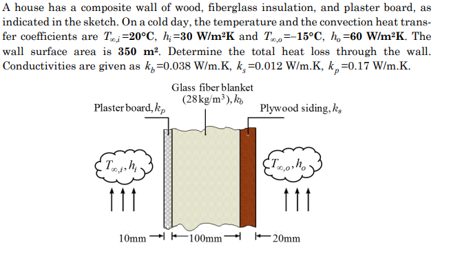 A house has a composite wall of wood, fiberglass insulation, and plaster board, as
indicated in the sketch. On a cold day, the temperature and the convection heat trans-
fer coefficients are Tei=20°C, h;=30 W/m²K and Teo=-15°C, h,=60 W/m²K. The
wall surface area is 350 m?. Determine the total heat loss through the wall.
Conductivities are given as k,=0.038 W/m.K, k, =0.012 W/m.K, k,=0.17 W/m.K.
Glass fiber blanket
(28kg/m³), k,
Plaster board, k,
Plywood siding, k,
11
11
10mm E100mm E20mm
