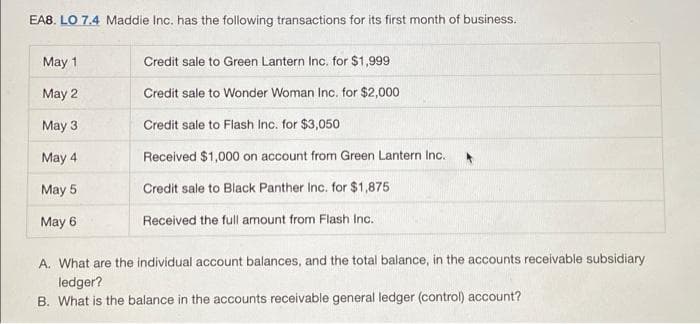 EA8. LO 7.4 Maddie Inc. has the following transactions for its first month of business.
May 1
Credit sale to Green Lantern Inc. for $1,999
May 2
Credit sale to Wonder Woman Inc. for $2,000
May 3
Credit sale to Flash Inc. for $3,050
May 4
Received $1,000 on account from Green Lantern Inc.
May 5
Credit sale to Black Panther Inc. for $1,875
May 6
Received the full amount from Flash Inc.
A. What are the individual account balances, and the total balance, in the accounts receivable subsidiary
ledger?
B. What is the balance in the accounts receivable general ledger (control) account?
