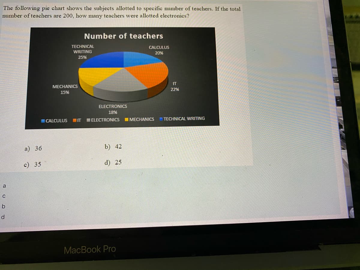 The following pie chart shows the subjects allotted to specific number of teachers. If the total
number of teachers are 200, how many teachers were allotted electronics?
Number of teachers
TECHNICAL
CALCULUS
WRITING
20%
25%
IT
МЕСHANICS
22%
15%
ELECTRONICS
18%
IT
ELECTRONICS IMECHANICS
TECHNICAL WRITING
CALCULUS
a) 36
b) 42
c) 35
d) 25
a
MacBook Pro
